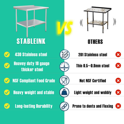 STABLEINK NSF Stainless Steel Table 60x24 Inches 5ft, Metal Prep & Work Table with Backsplash and Adjustable Undershelf, for Commercial Kitchen, Restaurant, Hotel, Laundry and Garage
