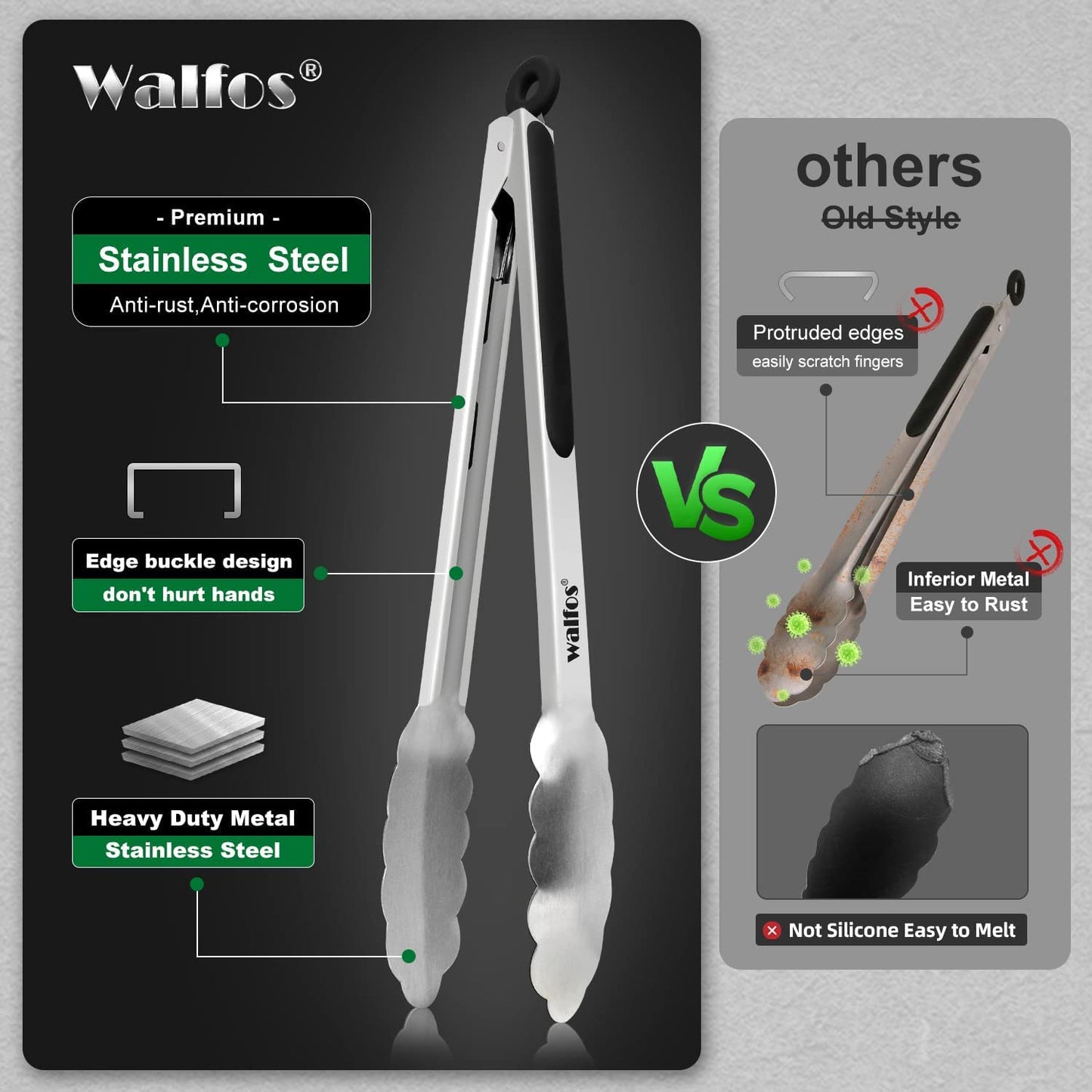 Walfos Stainless Steel Kitchen Tongs for Cooking- 7 ，9 and 12 Inch, Food Grade Metal Tongs for Cooking, BBQ, Set of 3 Heavy Duty Locking Cooking Tongs Non-Slip Grip