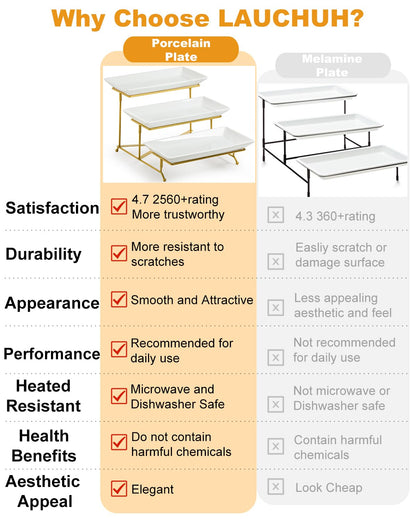 LAUCHUH 3 Tier Serving Tray, Porcelain Serving Platter Tier Serving Stand with Collapsible Sturdier Rack, Serving Trays and Platters Dessert Party Display Set for Mother's Day, Gold, 12 Inch