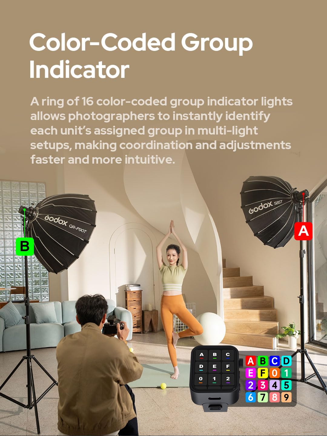 Godox AD100 Pro II AD100Pro II AD100ProII Flash Strobe with AK-R1 Kit, 2.4GHz X System+433Mhz Module/2W LED/10 Brightness Levels/490 Full-Power Pops/0.01–1.5s Recycle Time/USB-C Charging/1-256-1/1
