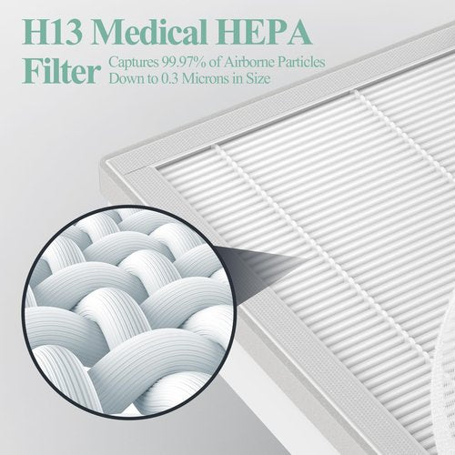 Breabetter 2-Pack H7124 Replacement Filter for GoveeLife H7124 & H712C Smart Air Purifiers, Part # H7124-RF and H712C-RF