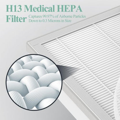 Breabetter 2-Pack H7124 Replacement Filter for GoveeLife H7124 & H712C Smart Air Purifiers, Part # H7124-RF and H712C-RF