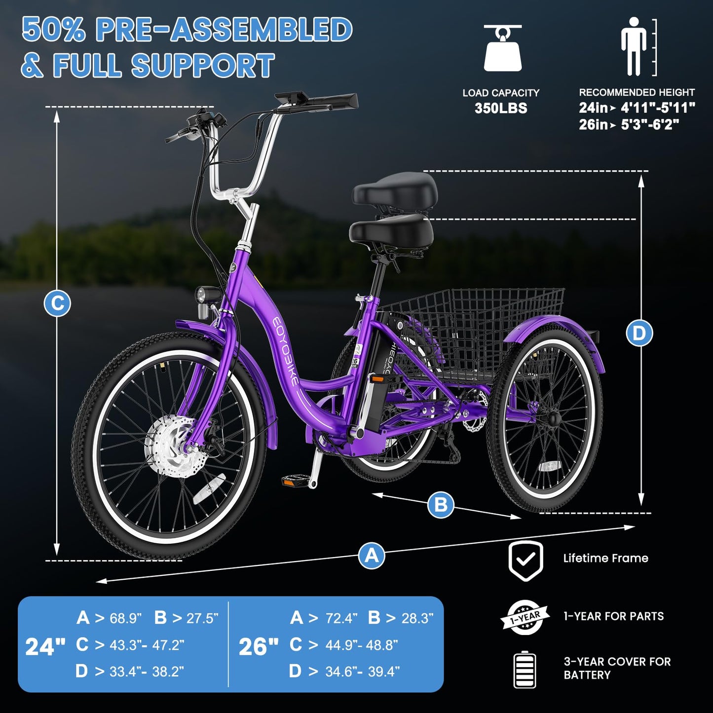 MOONCOOL Electric Tricycle for Adults, 350W 36V Removable Battery, 7 Speeds 3 Wheels Electric Trikes with Large Basket Up to 60Miles