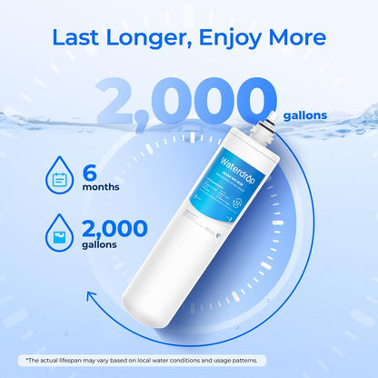 Waterdrop FQK1R, GXULQR Under Sink Replacement Filter, Replacement for Hexagonal Head GE SmartWater GXULQR, GXULQK and GXK140TNN, NSF/ANSI 42 372 Certified, 2K Gallons, 2 Filters