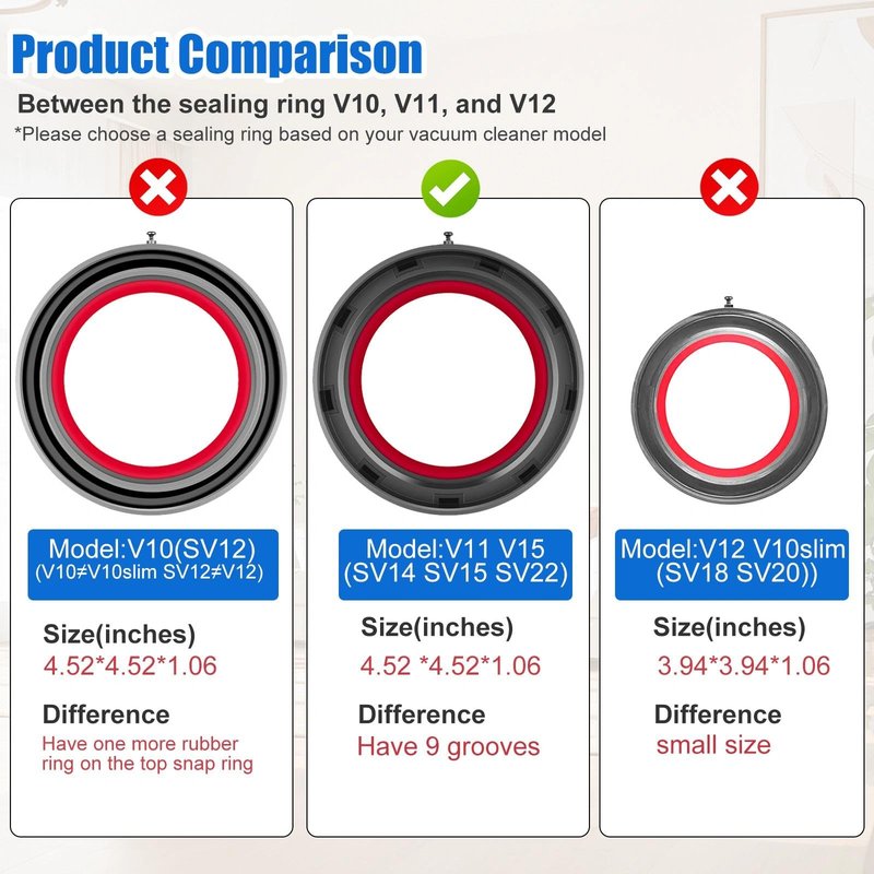 Dust Bin Top Fixed Sealing Ring for Dyson V11 V15 SV14 SV15 SV22 Vacuum Cleaner Dust Bucket/Dirt Cup Replacement Parts Vacuum Cleaner Repair Accessories