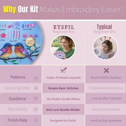 ETSPIL Beginner Embroidery Kit for Adults, 3-Pack Full-Color Stamped Animal Designs, Companionship Theme, Master 19 Stitches with 4K Step-by-Step Videos & Needle Minder, Easy Craft Gift for Teens