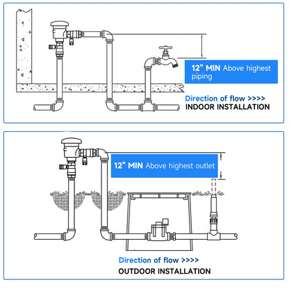 1”720A Pressure Vacuum Breaker Assembly, Replacement for Zurn Wilkins 1-720A (Non-OEM) Thickened Brass Backflow Preventer Valve, Max 400 PSI, for Irrigation Systems and Commercial Water Supply Systems