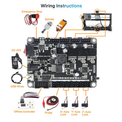RATTMMOTOR DIY CNC Router Kit, 3 Axis Hobby CNC Router Machine GRBL Control, Plastic Acrylic PVC PCB Wood Mini Desktop Engraving Milling Carving Machine, Working Area 300x180x45mm