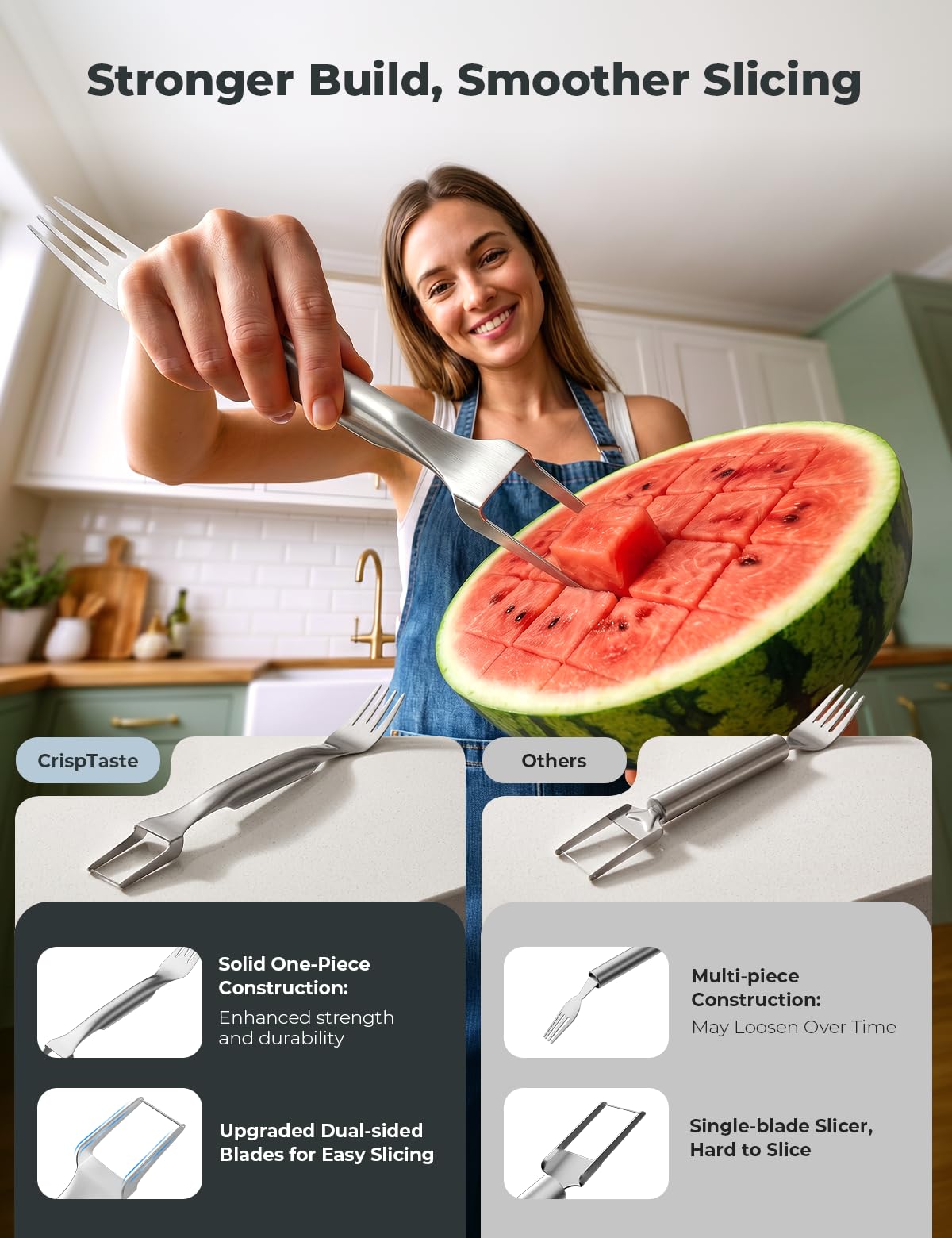 CripsTaste Watermelon Fork Cutter Slicer Tool, 2-in-1 Stainless Steel Fruit Cutter Melon Slicer Cutter Tool, Watermelon Cutting Tool for Home Party Camping Kitchen Gadget