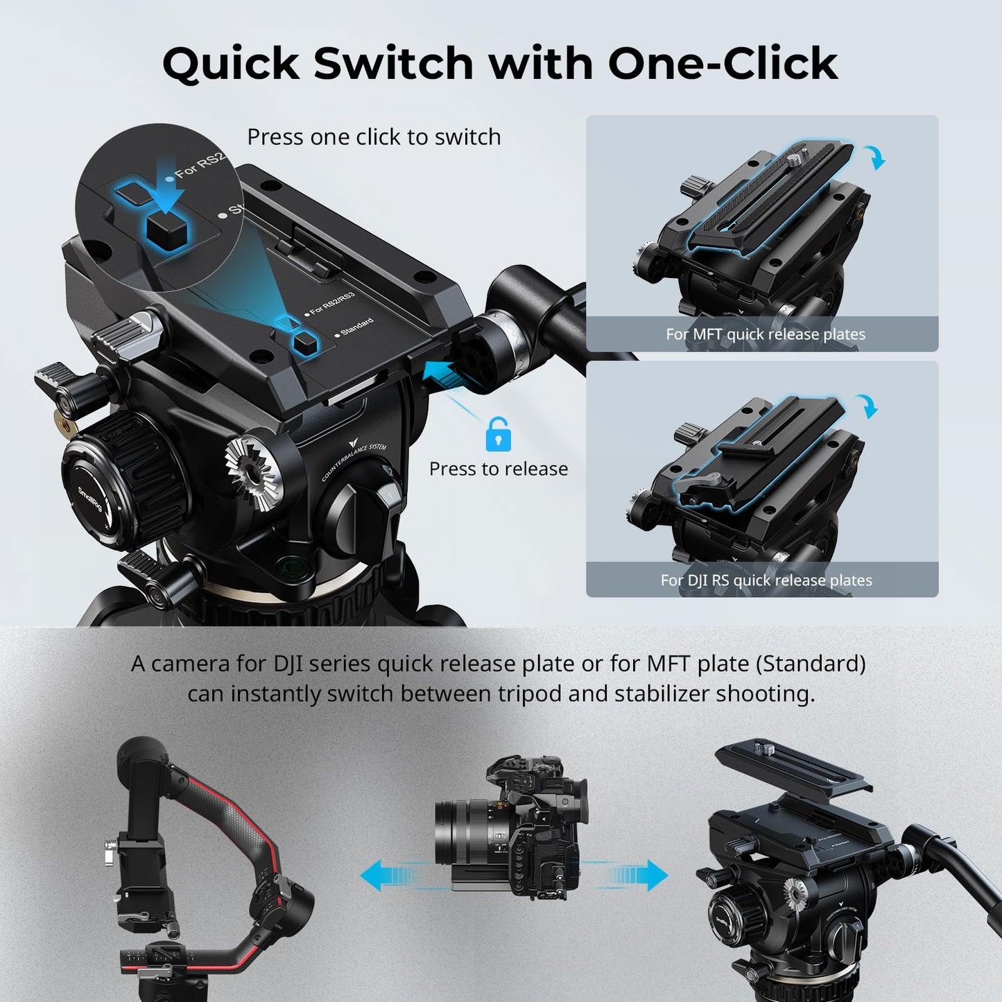 SmallRig AD-120 FreeBlazer Counterbalance Carbon Fiber Video Tripod Kit, 77" Video Tripod with 6-Step Counterbalance, Adjust Step-Less Damping on Pan/Tilt, Dual-Mode QR Plate, Max Load 17.6lbs-4463