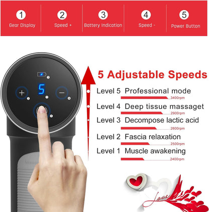Xllent Mothers Day Gifts for Mom - Gifts for Mom,Massage Gun Deep Tissue Portable Super Quiet Electric Percussion Muscle Massager - Mothers Day,Mothers Day Gifts for Wife(Gray)