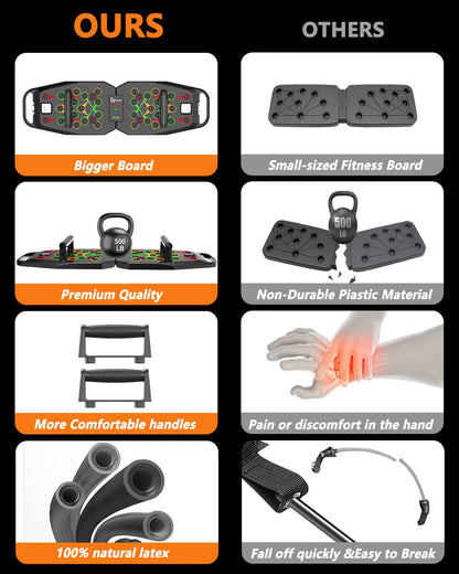 Push UP Board, Pilates Bar & Fitness Accessories, 25 in 1 Foldable Push up Bar at Home Gym, Workout Exercise Professional Push Up Strength Training Equipment for Man and Women