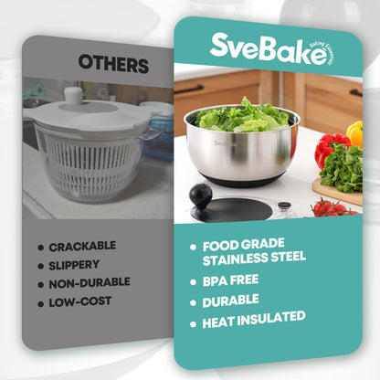 SveBake 5.3Qt Stainless Steel Salad Spinner with Stop Button, BPA-Free Vegetable Lettuce Spinner, Transparent Lid & Drainage Hole, Non-Slip Base, Dishwasher Safe Fruit Washer