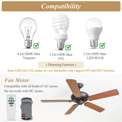 Universal Ceiling Fan Remote Control Kit, Replacement for Hampton Bay Harbor Breeze Hunter, Compatible with UC7078T UC7067RC CHQ7078T L3H2010FANHD Fan-HD6 FAN-28R, with Up/Down Light Control, Dimmable