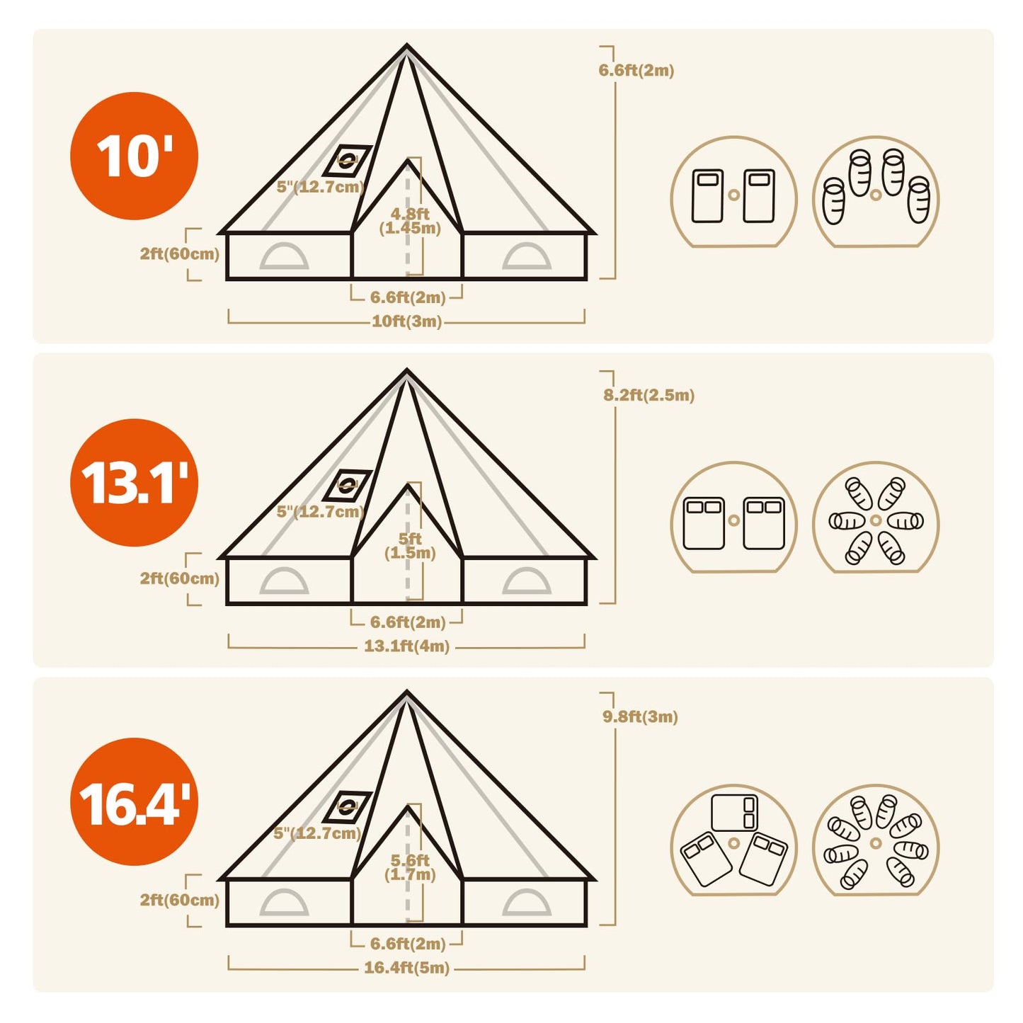 Canvas Bell Tent with Stove Jack - Waterproof and Breathable Yurt, Glamping Tent with Detachable Groundsheet for Camping Party