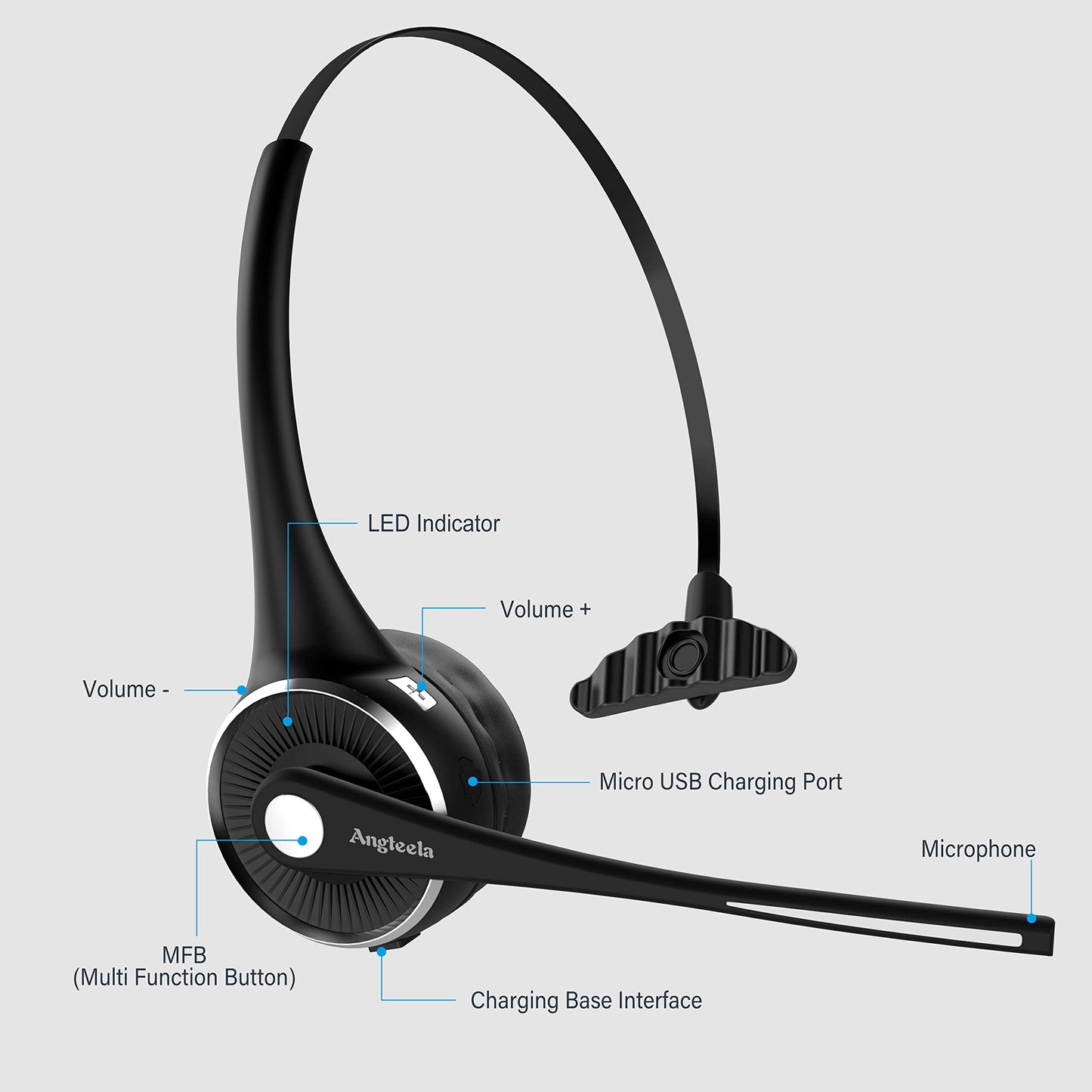 Angteela Trucker Bluetooth Headset with Microphone, Wireless Cell Phone Headset with Noise Canceling Mic Charging Base Mute Function for Home Office Call Center Skype (Black&Silver)