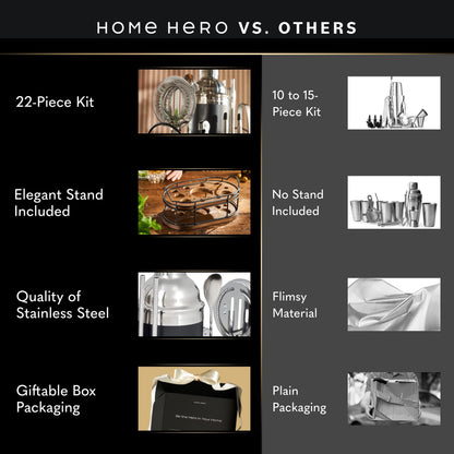 Home Hero Bartender Kit - 22-Piece Cocktail Shaker & Bar Tool Set - Wooden Stand Display & Bar Cart Accessories - Recipe Book & Housewarming Gifts - 22-Pc, Silver