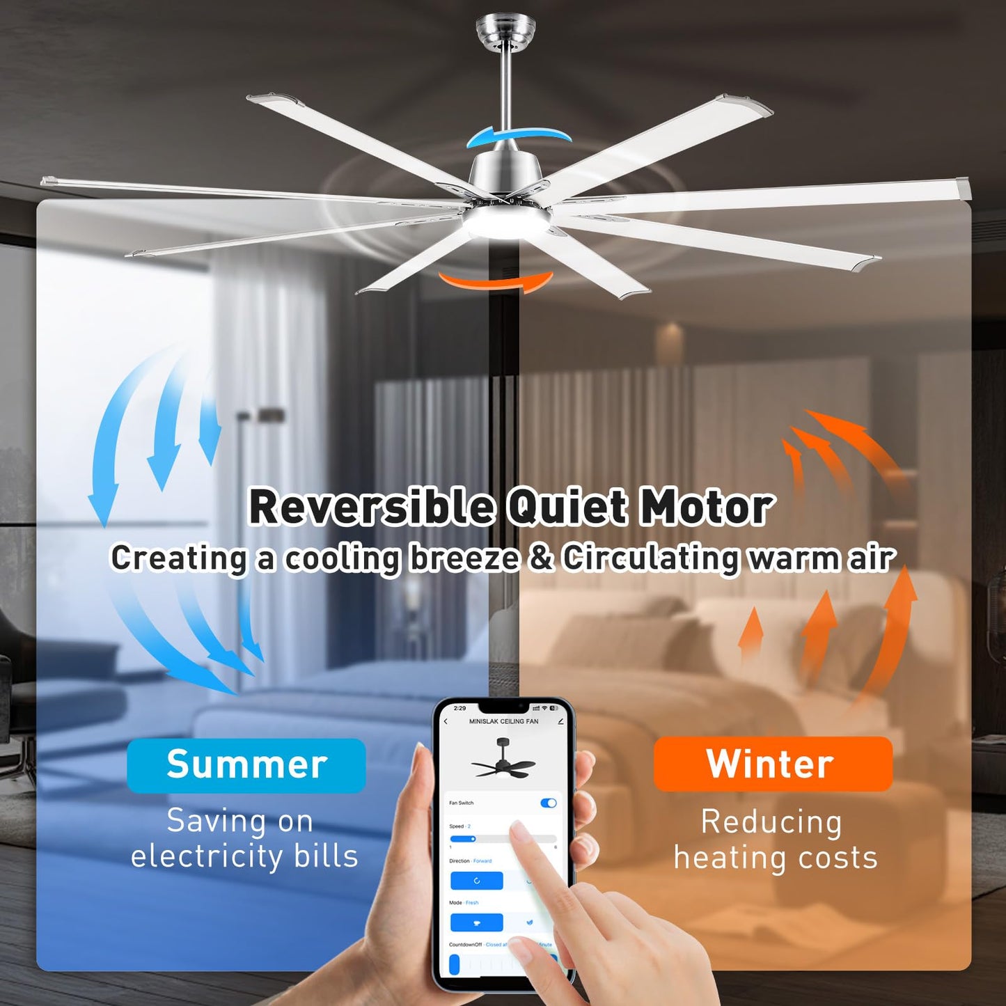 72 lnch lndustrial Smart Celing Fan with Light and Remote Control via WIFI Alexa,Large Celing Fan with 8 Brushed Nickel Aluminum Blades,6 Speed Noiseless DC Motor Indoor Outdoor Ceiling Fans for Patio