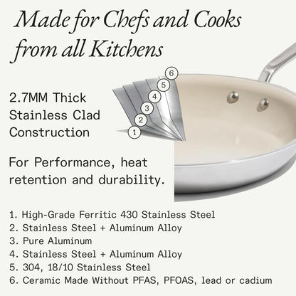Made In Cookware - 8" Ceramic Non Stick Frying Pan (Discontinued CeramiClad 1.0) - 5-Ply Stainless Clad with Stay-Cool Handle - Professional Cookware - Crafted in USA - Induction Compatible