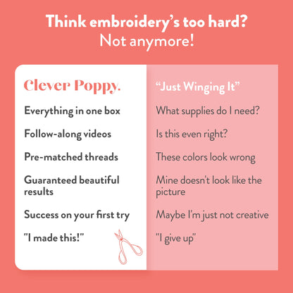 Clever Poppy Floral Stitch Sampler Beginner Embroidery Kit – Easy Embroidery Kit for Beginners with Hoop, Thread & Patterns – Hand Embroidery Kit for Adults and Teens – Complete Embroidery Starter Kit