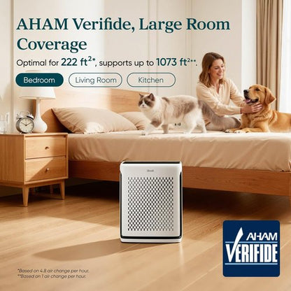 LEVOIT Air Purifier - Smart WiFi HEPA Filter for Large Rooms Up to 1073 Ft² | Vital 100S-P, White