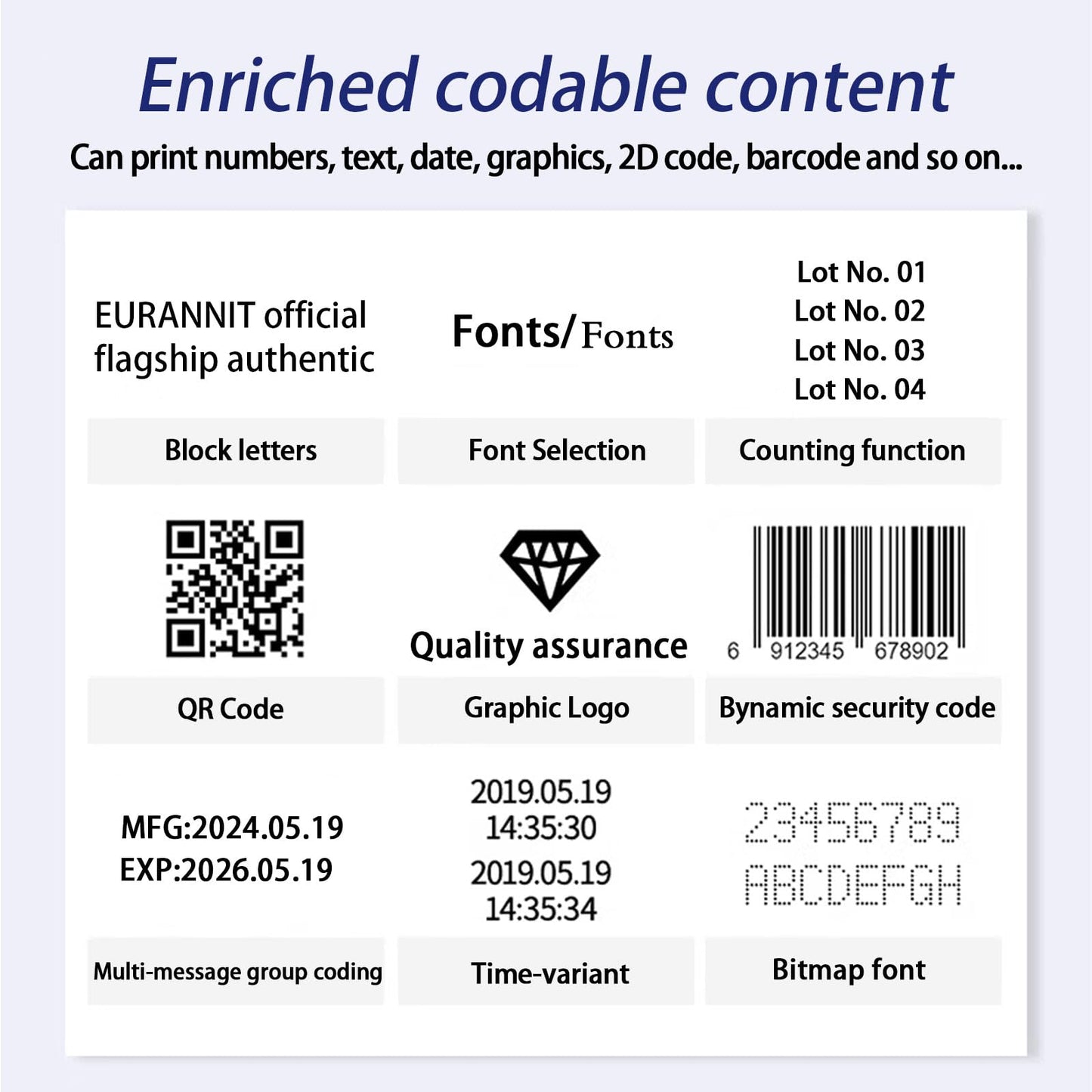 Eurannit Automatic Inkjet Coding Machine for Production Line, Thermal Inkjet Printer 260E with 7”Touchable Screen for Date/Batch/QRCode/Barcode/Logo etc (2 Nozzle Separate/ 1 in)