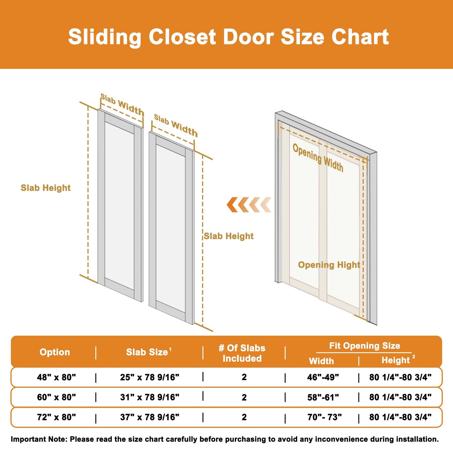 JUJUBON Closet Sliding Door, 48"×80"(Double Doors 25"), 3 Panel Sliding Door with Hardware Kit, Pre-Drilled Doors Panel, MDF with Paintable Surface, Need to Assemble, White