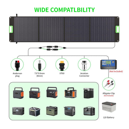 200W Portable Solar Panel, 23.5% High Efficiency ETFE Foldable Solar Charger for Power Station, IP65 Waterproof w/ 4 Kickstands, MC4 XT60 Anderson DC 4-in-1 Output for RV Camping Outdoor Emergency