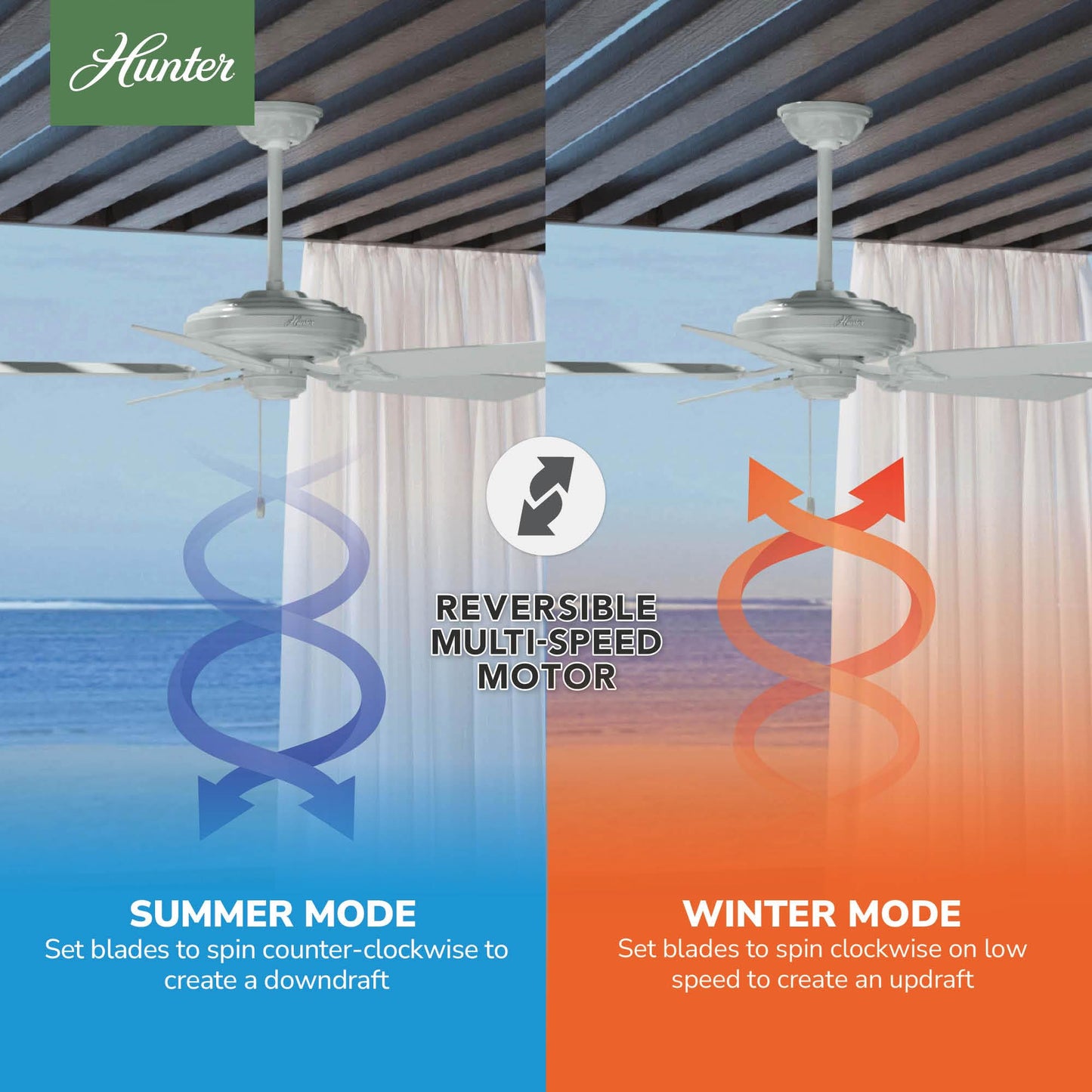 Hunter 52 inch Outdoor or Indoor Ceiling Fan No Light - White Ceiling Fan without Light, For Patio, Porch, Garage, or Living Room, Standard Mount, 5 Blades, Pull Chain - Sea Air 53054, White