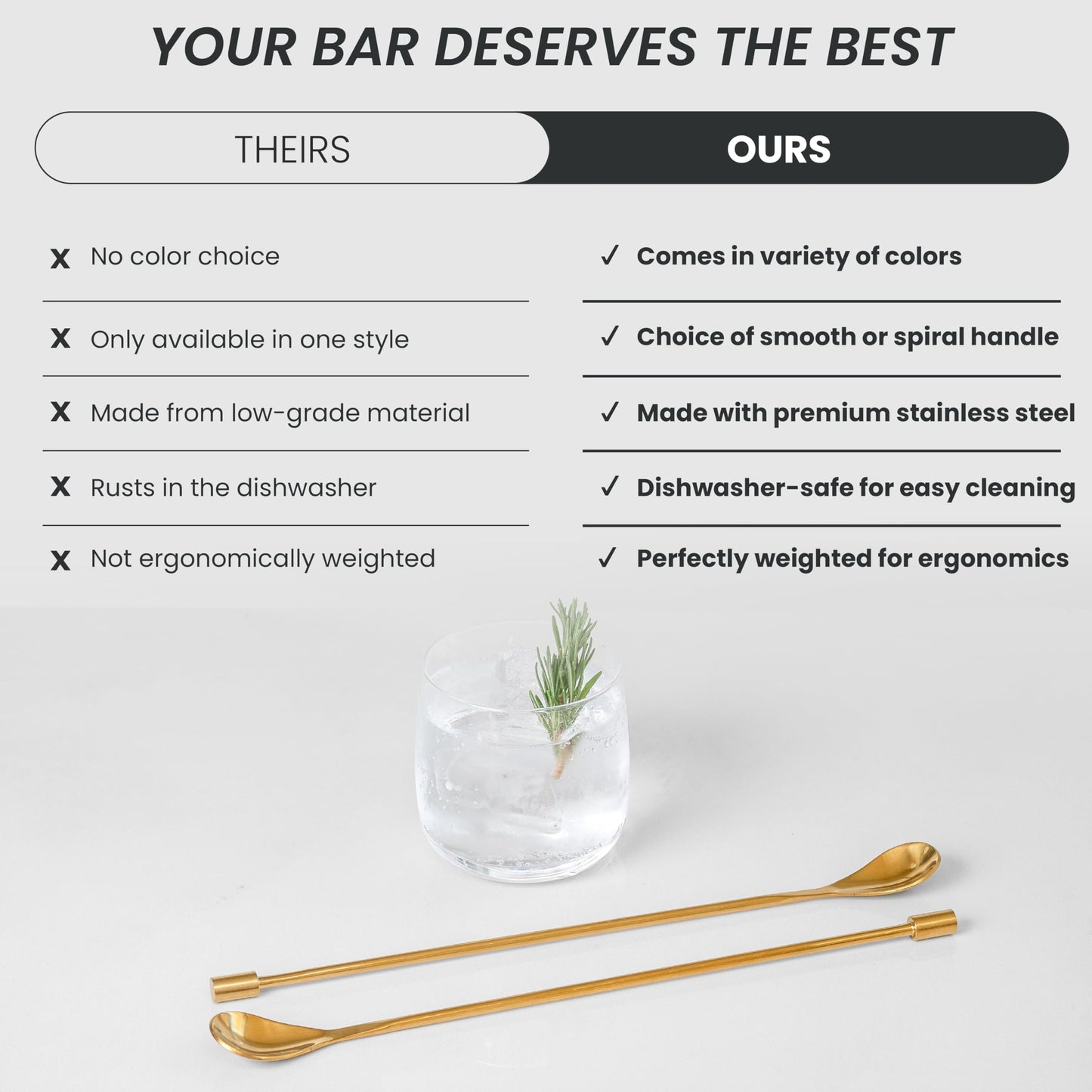 A Bar Above Bar Spoon Set, Spiral Handle, Stainless Steel Mixing Spoons for Cocktail Mixer Set, to Stir and Layer, Basic Professional or Home Bars Accessories (Gold, Smooth)