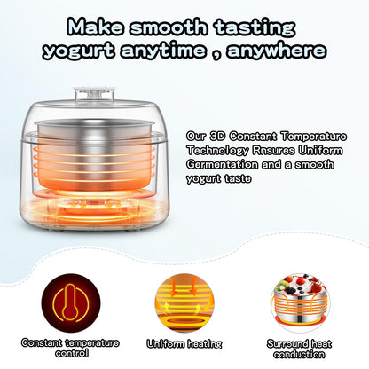 DiDimo 1.37QT Yogurt Maker Machine with Stainless Steel Bowl, Automatic Electric Greek Yogurt Maker, Probiotic Maker for Natto & Rice Wine