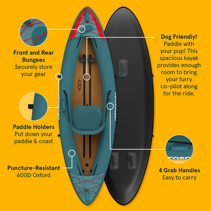 Retrospec Coaster Single & Tandem Inflatable Kayak for Adults - Blow Up Kayak, 220 & 440lb Capacity, Portable Lightweight Kayak with Paddle, Pump & Carry Bag
