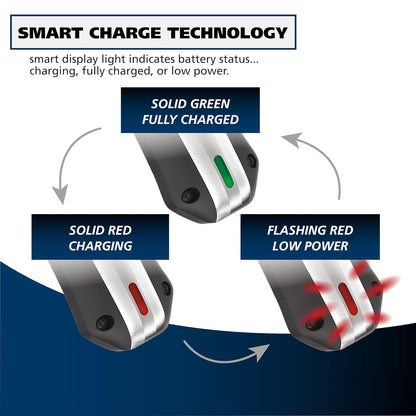 Wahl Lithium Ion Pro Rechargeable Cordless Hair Clippers for Men, Woman, & Children with Smart Charge Technology for Convenient at Home Haircutting - Model 79470