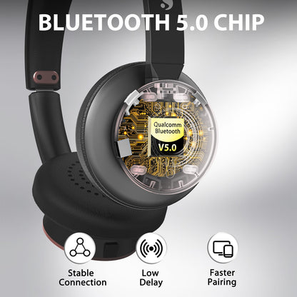 Wireless Headset with Mic for Work, Bluetooth Headphones with Microphone Noise Canceling & USB Dongle, Handsfree 26+ Hours Battery & Mute Button, for Office/Call Center/Laptop/MS Teams/Conference