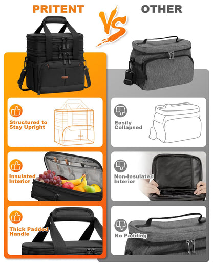Pritent Lunch Box For Men Women Double Deck Insulated Lunch Bag For Men Woman Leakproof Expandable Cooler Bag with Adjustable Shoulder Strap for Work Picnic School(Black,Medium)