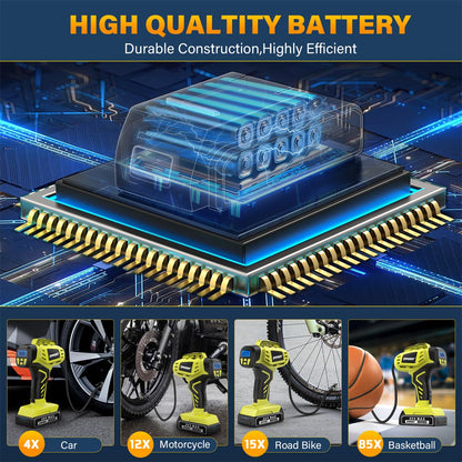 Tire Inflator Portable Air Compressor,Digital Cordless Tire Inflator,2X Faster Car Tire Pump with 20V Rechargeable Battery,Dual Power Supply Modes,Air Pump for Car Tires,E-Bike etc.