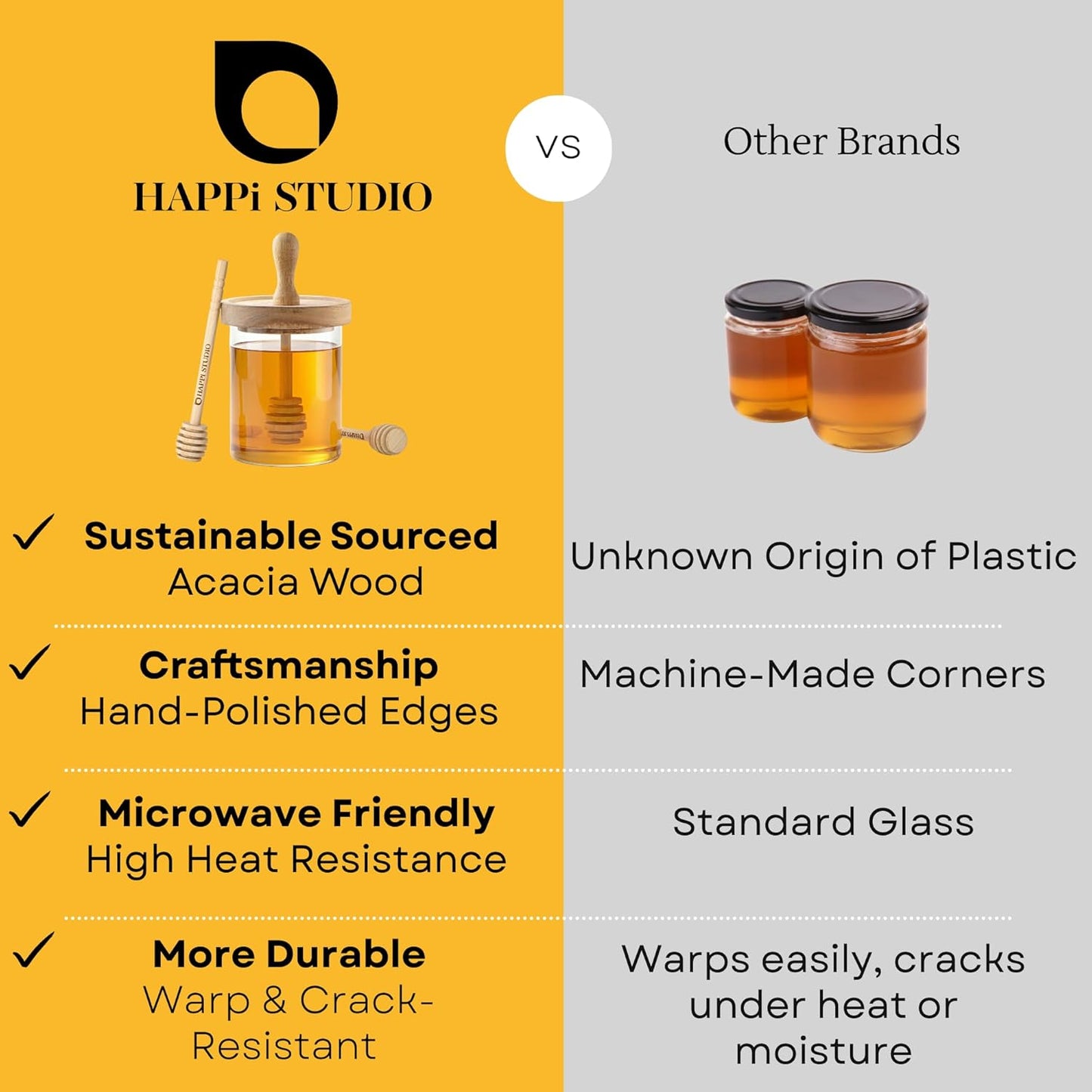 13.5 OZ HAPPI STUDIO Airtight Honey Pot with Dipper - Borosilicate Glass Honey Jar with Dipper - Glass Honey Dispenser