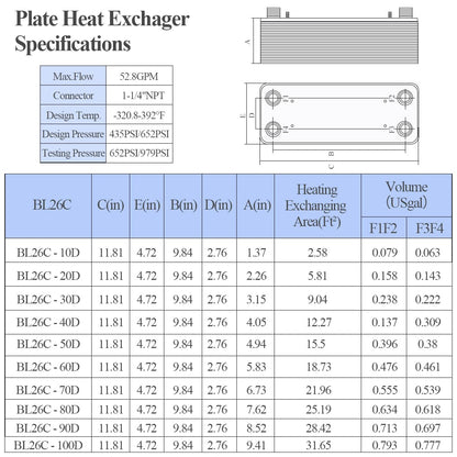 AB Plate Heat Exchanger, 5"x12" 50 Plates Water To Water Heat Exchanger, Copper/SS316L Stainless Steel Brazed Plate Heat Exchanger For Floor Heating, Water Heating, Snow Melting