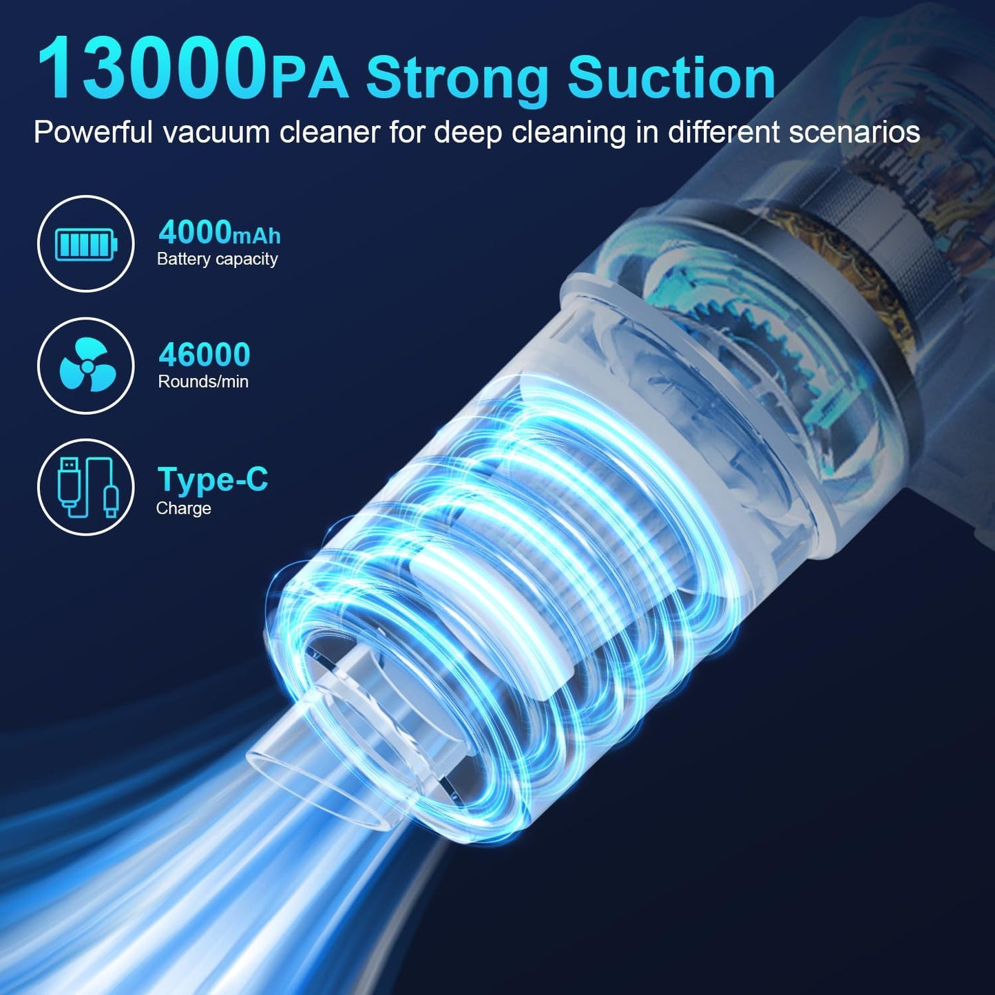 Handheld Vacuum Cordless 13000pa, Portable Mini Vacuum Cleaner with LED Light for Car and Home (White)