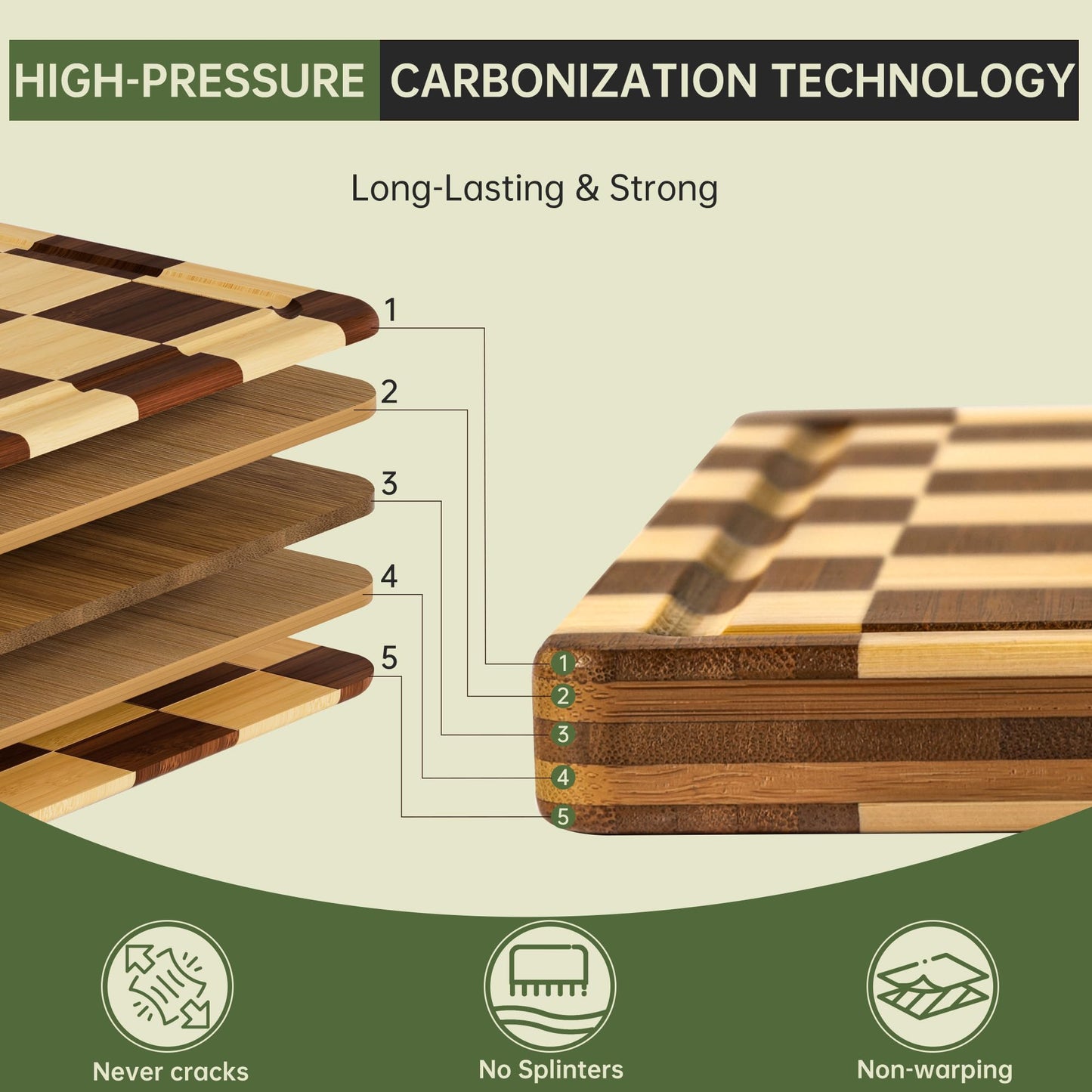 THETCHRY Checkered Bamboo Cutting Board, Thick End-Grain Wood Cutting Boards for the Kitchen, Chopping Boards with Juice Groove, Non-Slip, Durable & Crack-Resistant, Perfect Gifts 16.5” x 11.6” x 0.8”