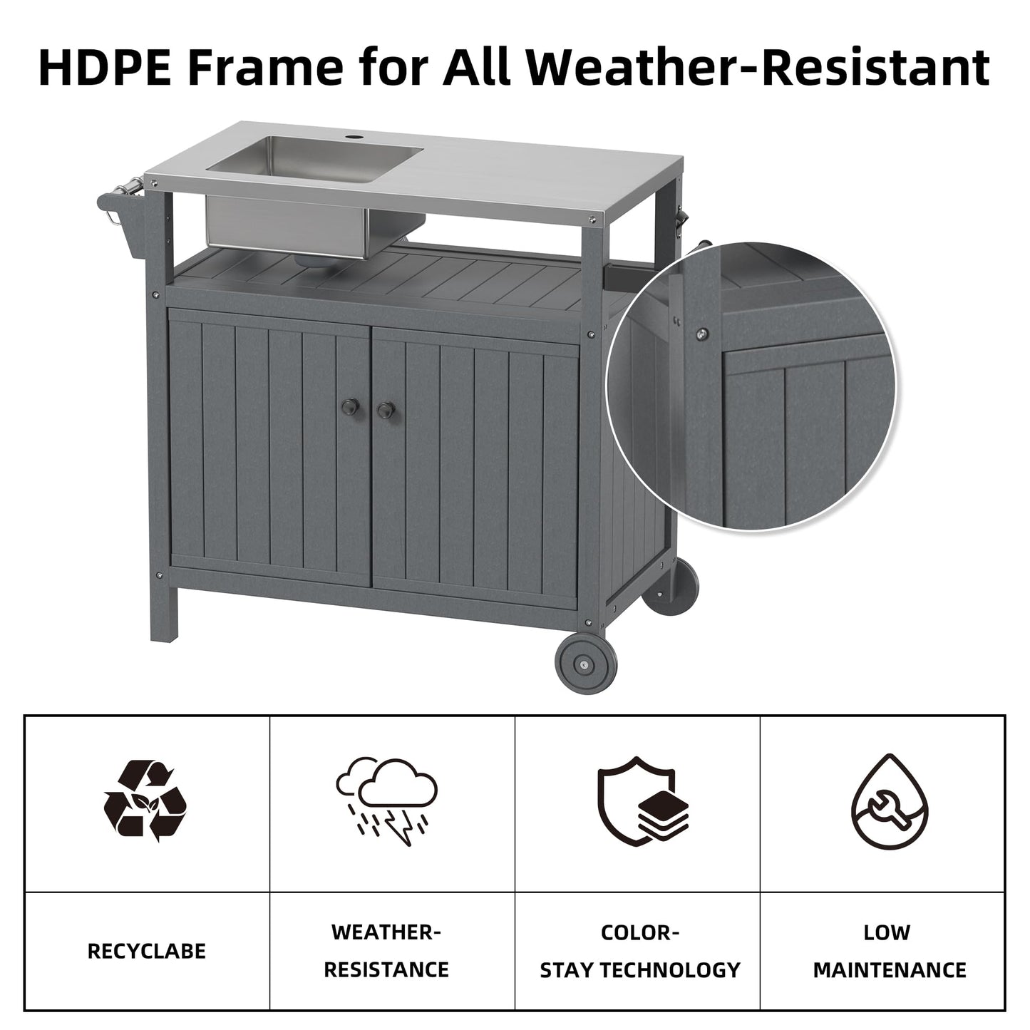 TORVA All in One Outdoor Grill Cart with Sink,Cabinet and Cover, 42 inch Freestanding Modular Kitchen Sink Station in 304 Stainless Steel&HDPE, All Weather Use BBQ Table, Grey