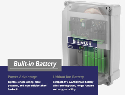 Blütezeit Solar Swing Gate Opener, 1760lb Dual-Arm Operator with Built-in 24V Lithium Battery & 25W Solar Panel, Integrated Control Box for Easy Install, Smart Auto Setting, 2 Remotes & Complete Kits