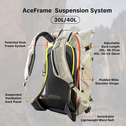 PGYTECH OnePro Ultralight Camera Backpack, Expandable Camera Bag 30L for Photographers, Outdoor Travel Bag with Dividers and 16" Laptop Sleeve, Compatible with DSLR/Drones/Mirrorless (Aurora Purple)