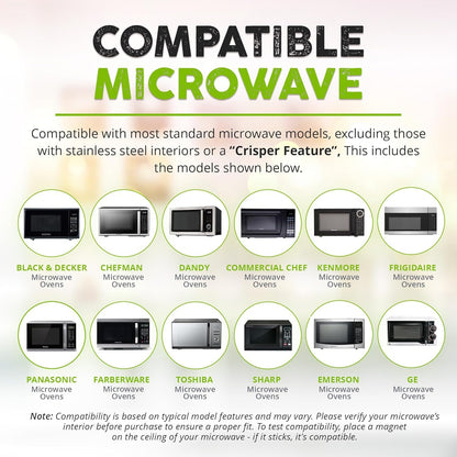 HOVER COVER Magnetic Microwave Splatter Cover with High Power, Strongest Magnetic Grip, Collapsible 12-Inch BPA-Free Food Lid, Vented Plate Guard, Dishwasher Safe, Space-Saving Storage - Gray
