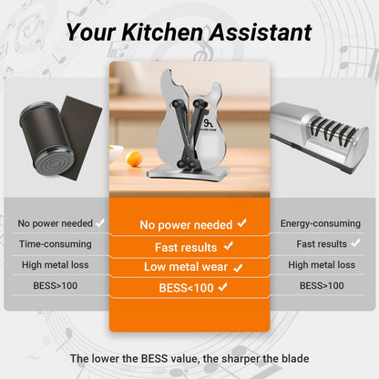 GLOBEHOME Professional Knife Sharpener for Kitchen, 3-Action Blade Sharpener with Tungsten Carbide, Auto Adjustable Brushed Stainless Steel Manual Sharpener for Serrated, Beveled, Standard Blades