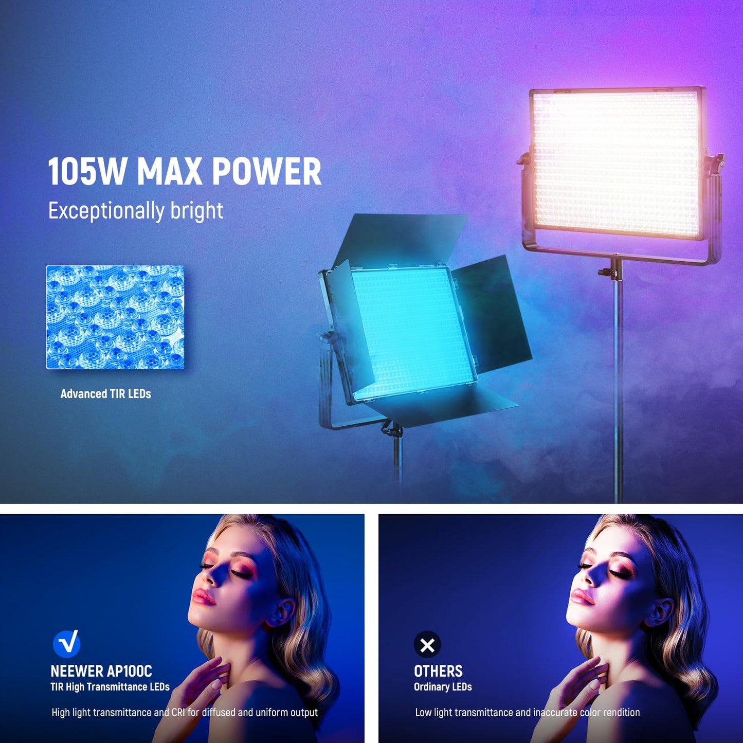 NEEWER Photo Studio Backdrop Support System + AP100C 105W RGB LED Panel Video Light with Barn Doors Dual Cooling Fans, Background Stand with 4 Crossbars, 6 Clamps, 2 Sandbags, Bag, Max Load 8.8lb/4kg