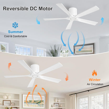 LEDLUX 52 Inch Flush Mount Ceiling Fan No Light - 5 Solid Wood Blades, 6-Speed Reversible DC Motor, Noiseless Low Profile Ceiling Fan without Light for Bedroom Living Room, White