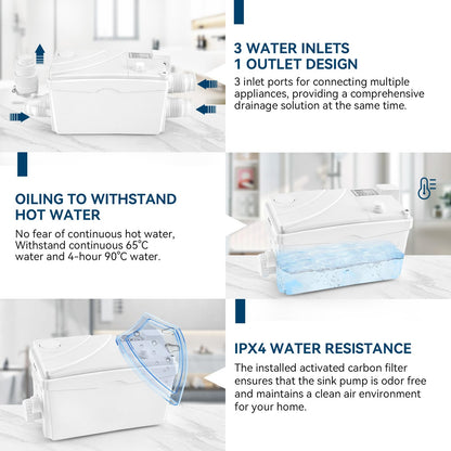 500W Utility Sink Pump with PCB Function Upgrade Structure Upflush to 23FT 1600GPH Under Sink Pump with 3 Water Inlets 1 Outlet Macerating Toilet System for Sink Shower Urinal Kitchen Basement
