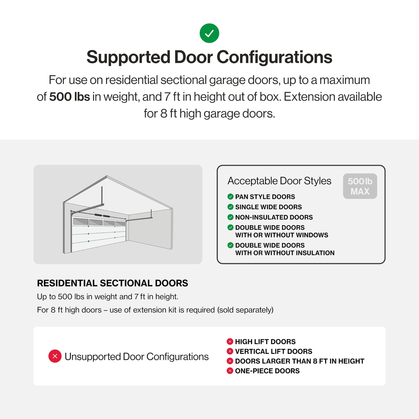 Genie 2055-LED Essentials Garage Door Opener, LED Bulbs Included, Ultra-Quiet Belt Drive Garage Door Opener