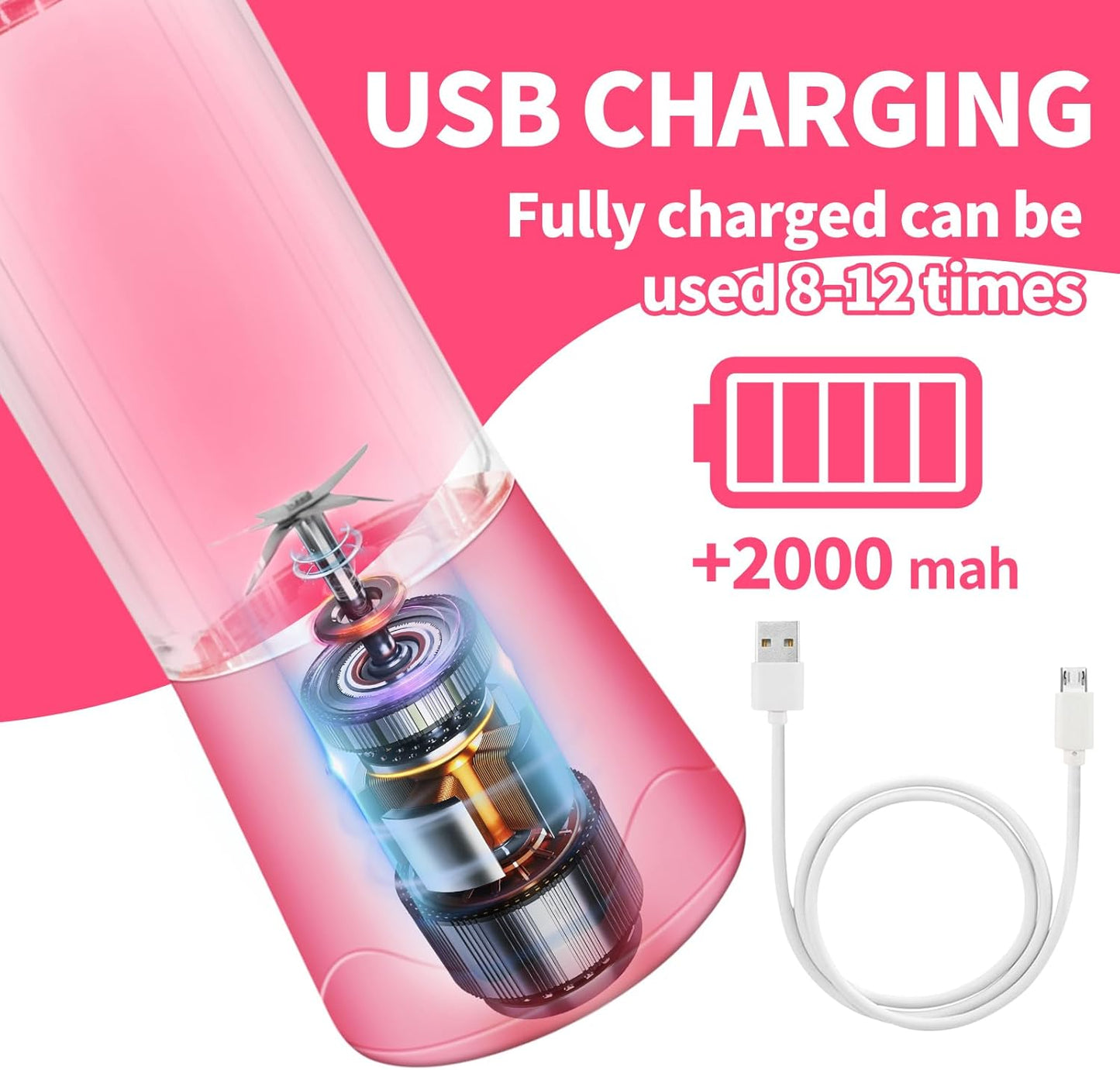 GUCABE Portable Blender, Personal Blender for Milkshakes and Smoothies, Mini Juice Blender with USB Charging, 380ML,